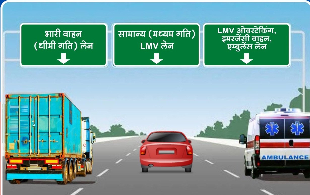 नेशनल हाईवे पर अब नया नियम, पालना नहीं तो क्या होगा, जाने सब कुछ